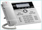 Άσπρο και μαύρο τηλέφωνο 7821 χρωμάτων CP-7821-K9 Cisco IP με διάφορη γλωσσική υποστήριξη