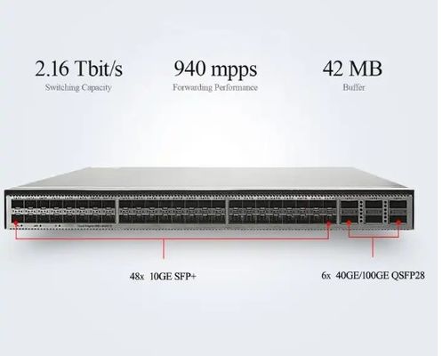 CE6881-48S6CQ Switcher (48*10G SFP+, 6*100G QSFP28, 2*AC Power Supply, Port Side Air Inlet/Outlet)