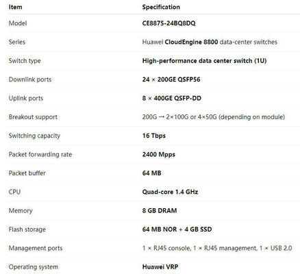 Διακόπτης CE8875-24BQ8DQ 24*200GE QSFP56, 8*400GE QSFP-DD, Χωρίς ανεμιστήρες και μονάδες τροφοδοσίας