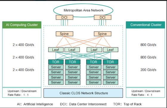 Επικαιροποιημένη συσκευή για την παρακολούθηση της ακτινοβολίας.